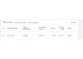 setup google ads conversion tracking for shopify and woocommerce